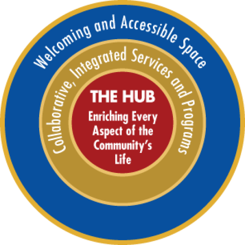 RCH_Vision_Mission_circle